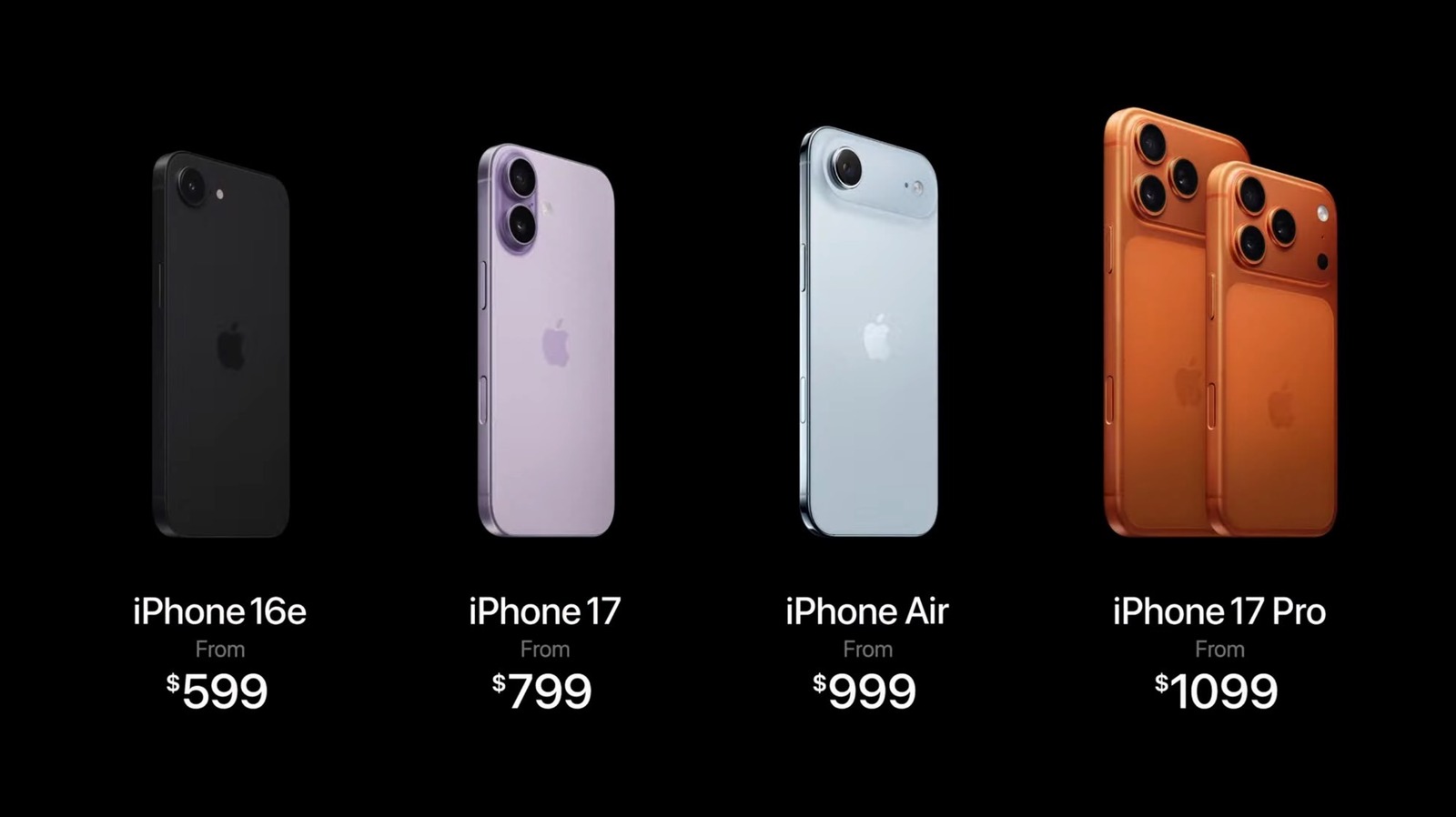 قیمت ایفون 17