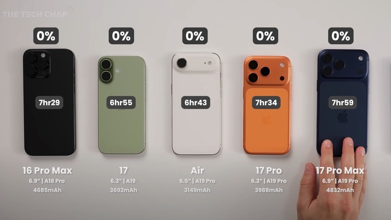مقایسه باتری ایفون 16 و ایفون 17