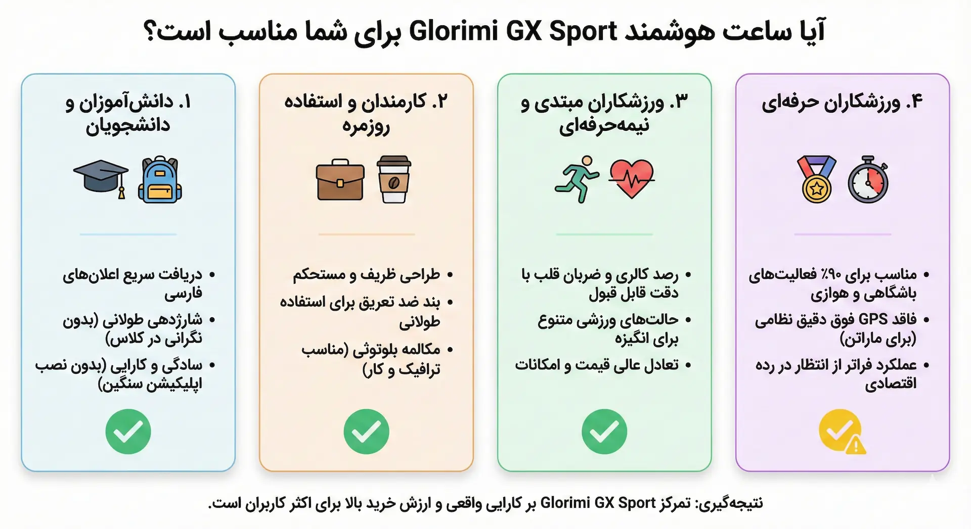 ساعت هوشمند گلوریمی مدل Glorimi GX Sport