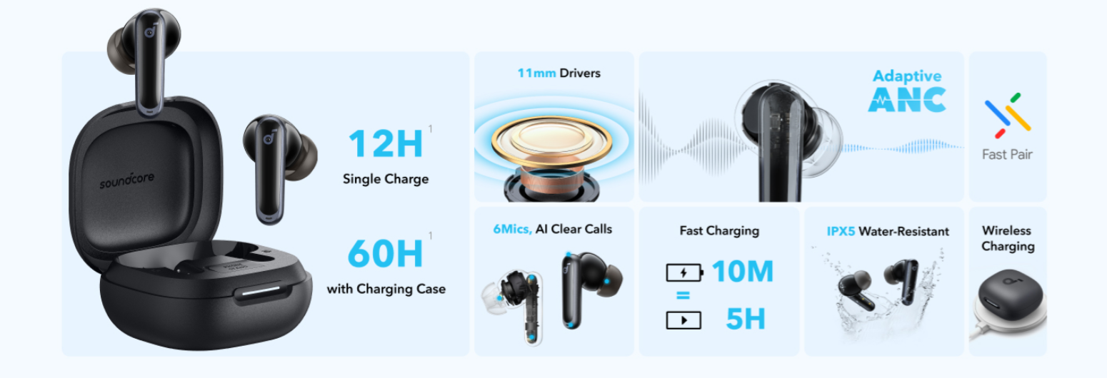 هدفون بلوتوثی انکر مدل Soundcore P40i